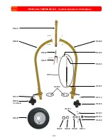 Preview for 26 page of Tru-Turf GR7000C Operation, Maintenance And Parts Manual