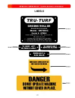 Preview for 27 page of Tru-Turf GR7000C Operation, Maintenance And Parts Manual