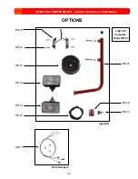 Preview for 28 page of Tru-Turf GR7000C Operation, Maintenance And Parts Manual