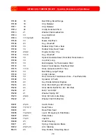 Preview for 30 page of Tru-Turf GR7000C Operation, Maintenance And Parts Manual