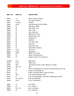 Preview for 31 page of Tru-Turf GR7000C Operation, Maintenance And Parts Manual