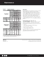 Preview for 16 page of Tru-Turf R52-ELTac Manual