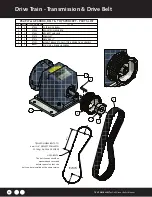 Preview for 28 page of Tru-Turf R52-ELTac Manual