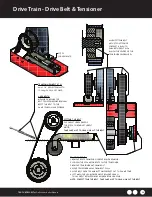 Preview for 29 page of Tru-Turf R52-ELTac Manual