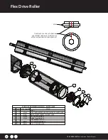 Preview for 32 page of Tru-Turf R52-ELTac Manual