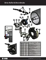 Preview for 34 page of Tru-Turf R52-ELTac Manual