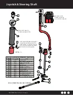 Preview for 35 page of Tru-Turf R52-ELTac Manual