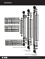 Preview for 36 page of Tru-Turf R52-ELTac Manual