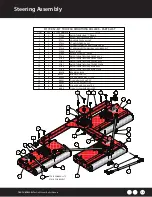 Preview for 37 page of Tru-Turf R52-ELTac Manual