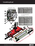 Preview for 39 page of Tru-Turf R52-ELTac Manual