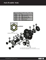 Preview for 45 page of Tru-Turf R52-ELTac Manual