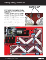 Preview for 51 page of Tru-Turf R52-ELTac Manual