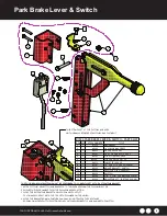 Предварительный просмотр 21 страницы Tru-Turf RB48-11A Golf Green Roller Original Instruction Manual