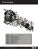 Предварительный просмотр 31 страницы Tru-Turf RB48-11A Golf Green Roller Original Instruction Manual