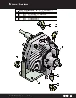 Предварительный просмотр 33 страницы Tru-Turf RB48-11A Golf Green Roller Original Instruction Manual