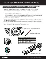 Предварительный просмотр 42 страницы Tru-Turf RB48-11A Golf Green Roller Original Instruction Manual