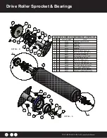 Предварительный просмотр 44 страницы Tru-Turf RB48-11A Golf Green Roller Original Instruction Manual