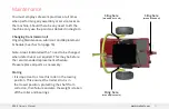 Preview for 19 page of Tru-Turf RB48 Owner'S Manual