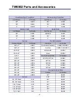 Preview for 29 page of Tru-Weld ARWTW6802 Operation Manual