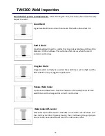 Preview for 24 page of Tru-Weld TW4300 Operation Manual