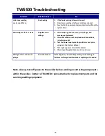 Preview for 27 page of Tru-Weld TW55000 Operation Manual