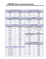 Preview for 29 page of Tru-Weld TW55000 Operation Manual