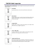 Preview for 25 page of Tru-Weld TW5700 Operation Manual