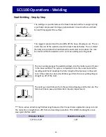 Предварительный просмотр 20 страницы Tru-Weld TWE-SC1100 Operation Manual