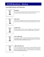 Предварительный просмотр 22 страницы Tru-Weld TWE-SC1100 Operation Manual
