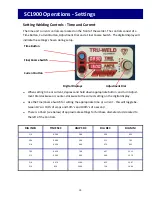 Preview for 19 page of Tru-Weld TWE - SC1900 Operation Manual