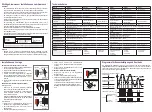 Preview for 2 page of Tru EN33 Series Operating Instructions Manual