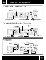 Preview for 7 page of TruAudio AMP-440 User Manual