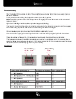 Preview for 14 page of TruAudio D16 User Manual