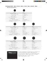 Предварительный просмотр 3 страницы TruAudio XP-5 Instruction Manual And Owner'S Manual