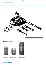 Preview for 8 page of Truck System Technologies SL7 Service Manual