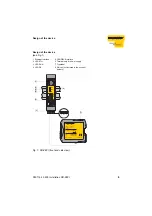 Preview for 9 page of TRUCK 6905313 Installation Manual