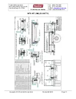 Предварительный просмотр 15 страницы TruckCraft TC-260 Owner'S Manual