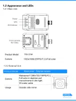 Предварительный просмотр 3 страницы TruckX TRX-CDM User Manual