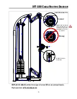 Preview for 15 page of True & Paramount XFT-100 Assembly Manual