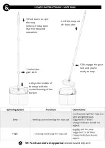 Предварительный просмотр 5 страницы True & Tidy SPIN-800 Use & Care Manual