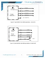 Preview for 11 page of True blue power 6430120 Installation Manual And Operating Instructions