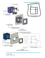 Предварительный просмотр 8 страницы True blue power M6430102-1 Installation Manual And Operating Instructions