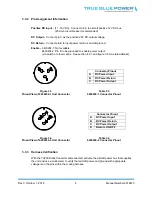 Preview for 8 page of True blue power TC230 Installation Manual And Operating Instructions