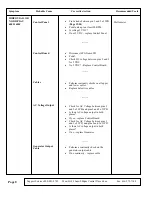 Preview for 10 page of True Fitness 500R Service Manual