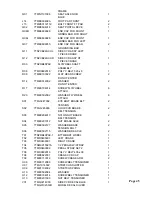 Preview for 47 page of True Fitness 500R Service Manual