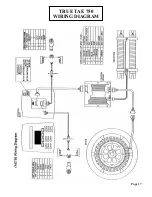 Preview for 19 page of True Fitness 600EA Service Manual