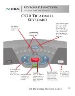 Preview for 18 page of True Fitness Cs3.0 Owner'S Manual