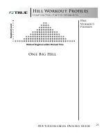 Preview for 25 page of True Fitness ESX Touchscreen Elliptical Owner'S Manual