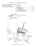 Предварительный просмотр 16 страницы True Fitness SD1000 Owner'S Manual