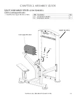 Предварительный просмотр 17 страницы True Fitness SD1000 Owner'S Manual